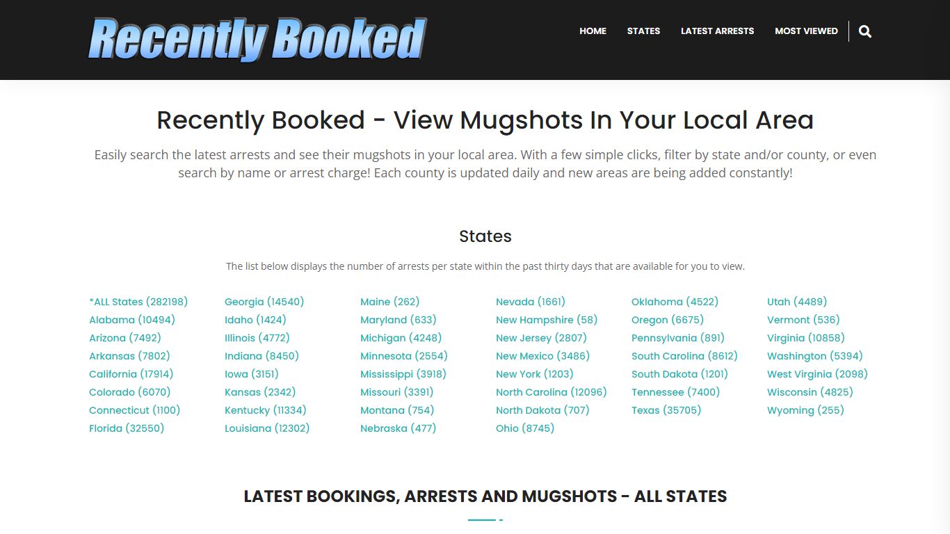 Bookings, Arrests and Mugshots in Cherokee County, South Carolina